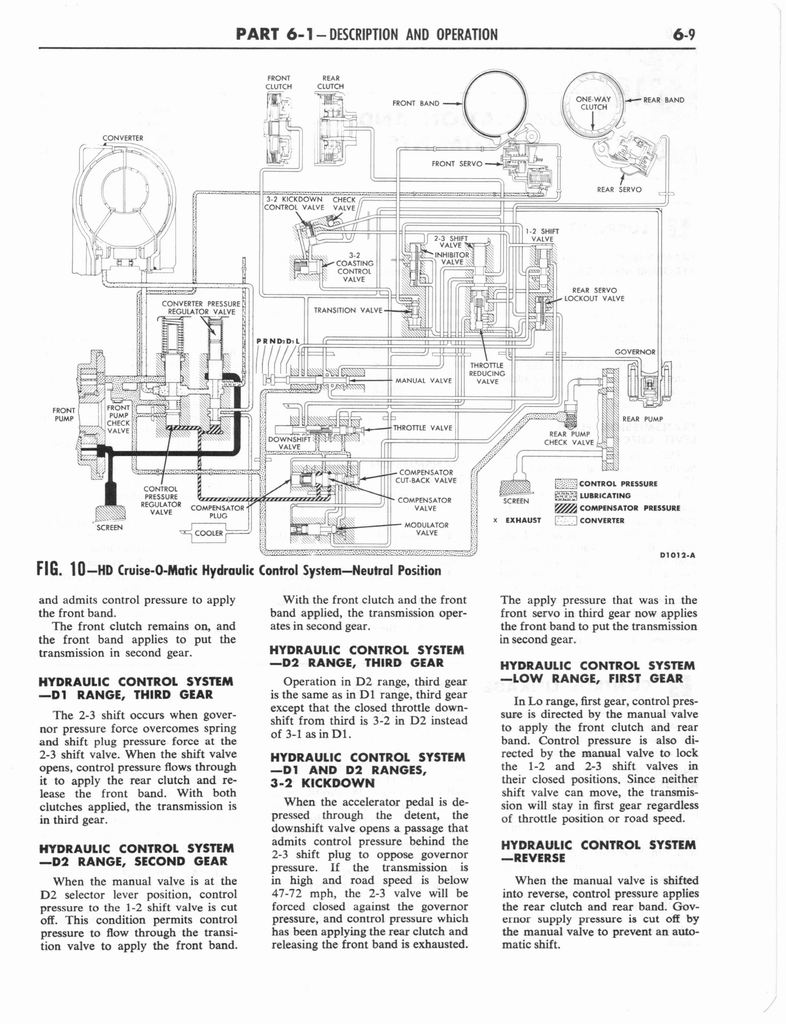 n_1960 Ford Truck Shop Manual B 255.jpg